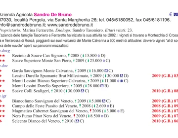 Guida vini veronelli 2013